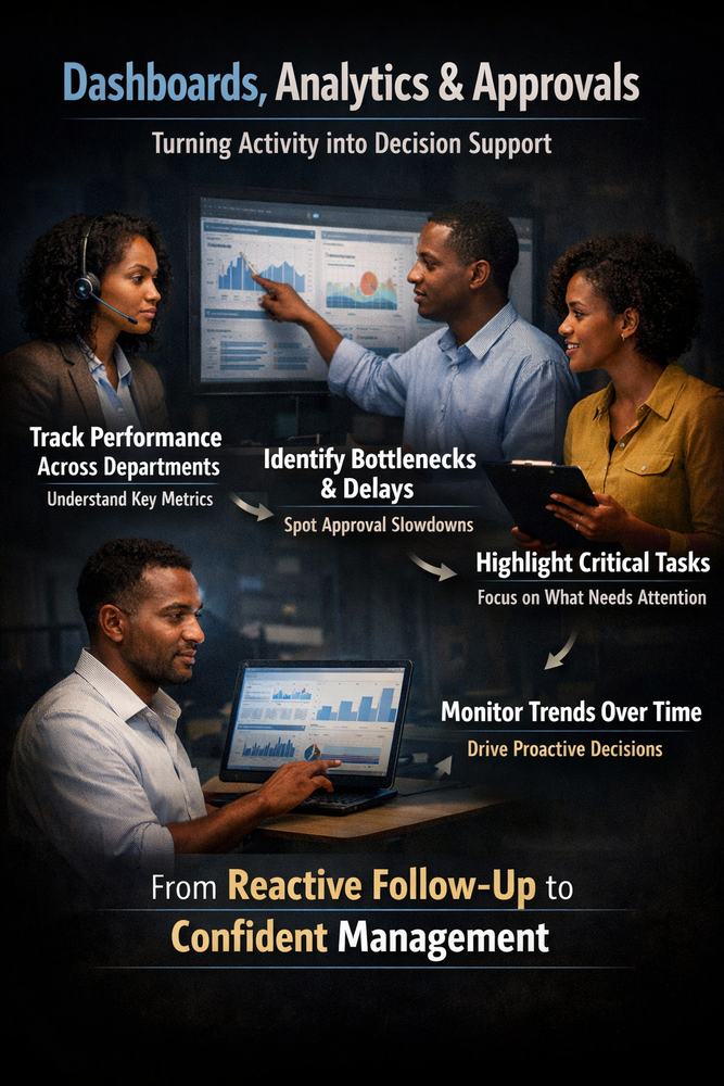 HYBRID ERP PLC highlights technology designed for Ethiopian operational reality